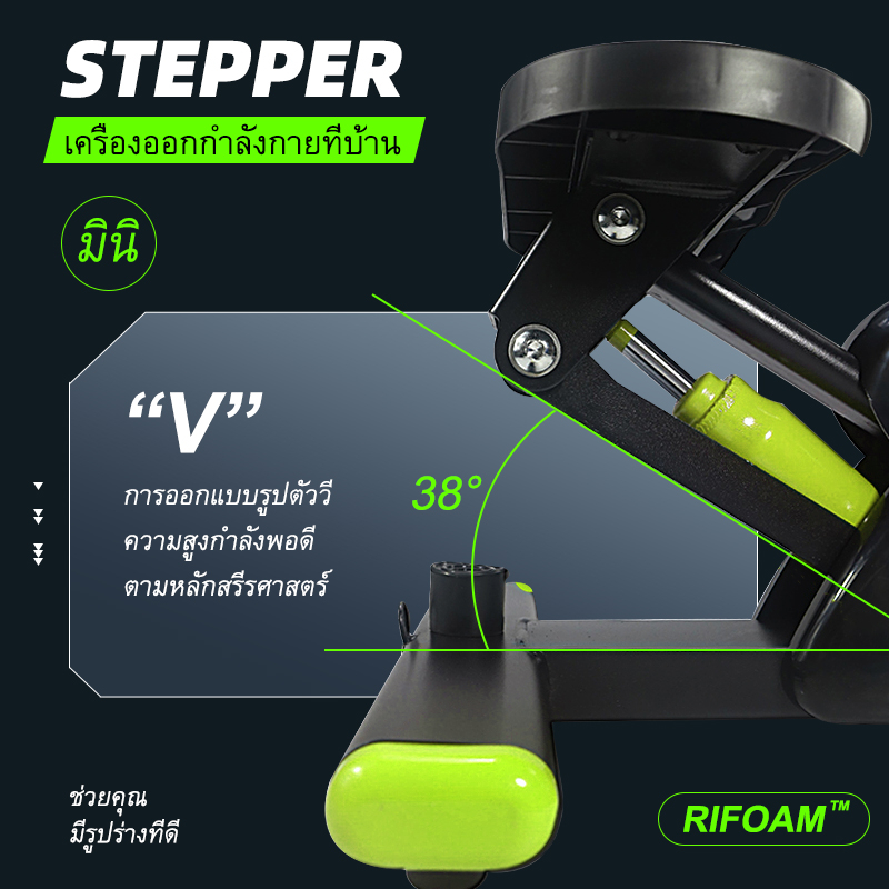 รูปภาพ 2