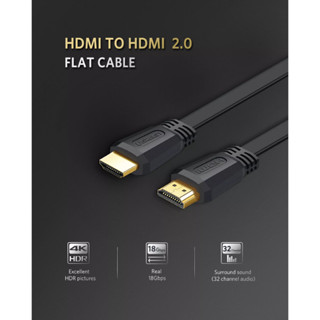 50819 HDMI to HDMI Cable 1.5m. Version 2.0 Ugreen