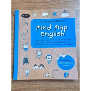 พูดอังกฤษจากจินตภาพ Ming Map English