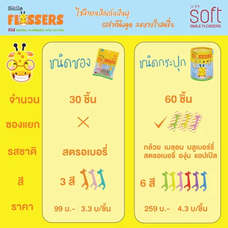 SOFT Smile Flossers ไหมขัดฟันSOFT สำหรับเด็กแบบมีด้ามจับทั้งชนิดซองและชนิดกระปุก ไหมขัดฟันเด็ก