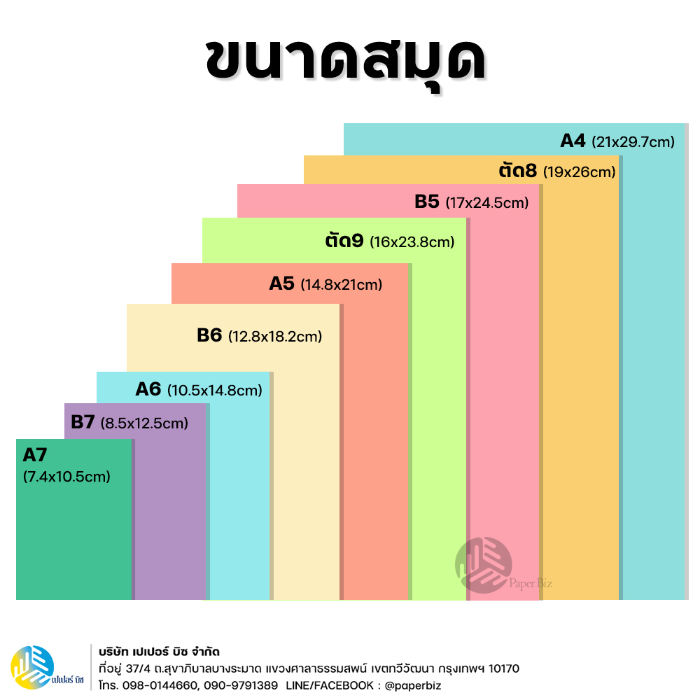 Double A สมุดรายงาน มีเส้น ขนาด A4 หนา 80 แกรม 40 แผ่น/เล่ม - รูปที่ 3