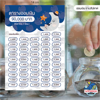 ตารางออมเงิน 💰 น้องๆเก็บทรัพย์ 😻 ขนาด A5 ออมรายสัปดาห์ 10,000 บาท - 100,000 บาท