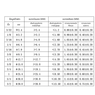 ท่อหดความร้อนชนิดมีกาว Heat Shrink tube ขนาด 2.4 - 30 MM