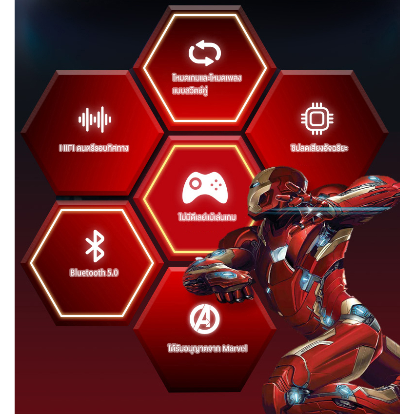 Marvel-EJ-300 หูฟังไร้สาย Bluetooth หูฟัง Gaming สัมผัสอัจฉริยะ Iron Man กัปตันอเมริกา เพลง โหมดคู่ ชุดหูฟังไมค์