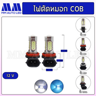 หลอดไฟตัดหมอก ชิปCOB (ราคา1คู่ 2ชิ้น)