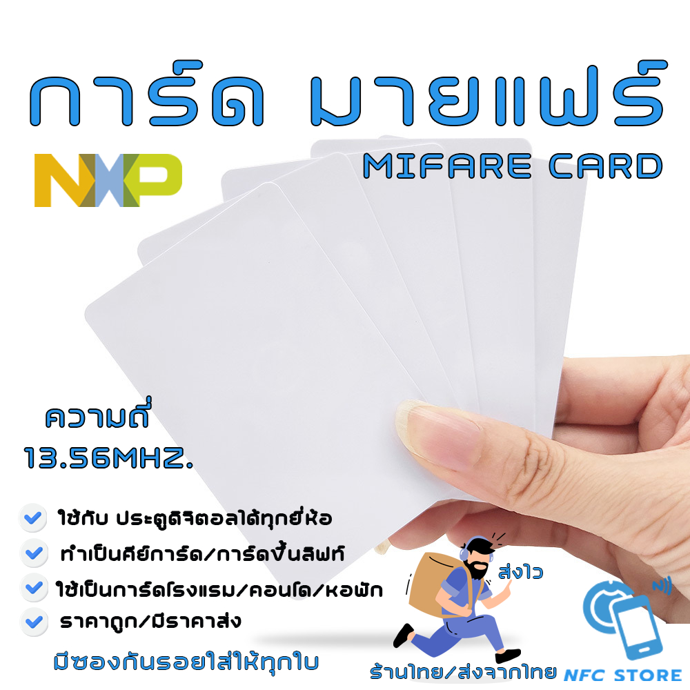 ล็อกประตูดิจิทัลปลอดภัย