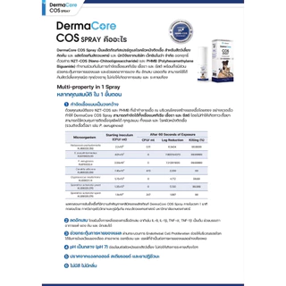 DermaCore COS Spray สเปรย์พ่น โรคผิวหนัง เชื้อราแมว เชื้อราหมา ยีสต์ พ่นแผลแมว พ่นแผลหมา แผลแห้งไว