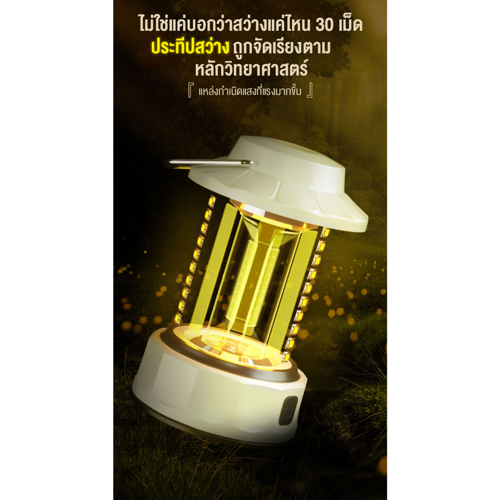 Habitat Camp ไฟตั้งแคมป์กลางแจ้ง ใช้งานได้ยาวนาน การปรับแสงแบบไม่มีขั้นสุด ชาร์จแบตได้  ขนาดพกพา อุปกรณ์ให้แสงสว่าง - รูปที่ 4