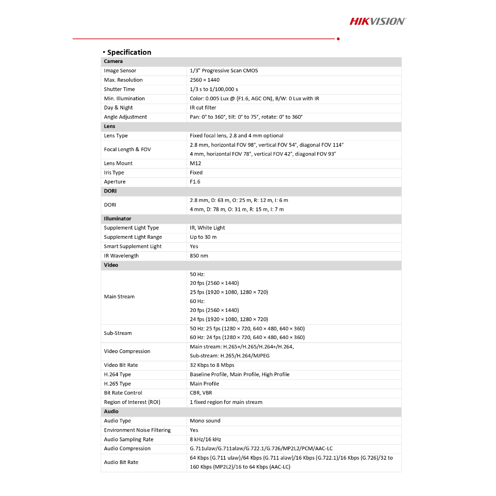 HIKVISION กล้องวงจรปิด IP 4MP มีไมค์ในตัว รุ่น DS-2CD1343G2-LIU - แบบเลือกซื้อ