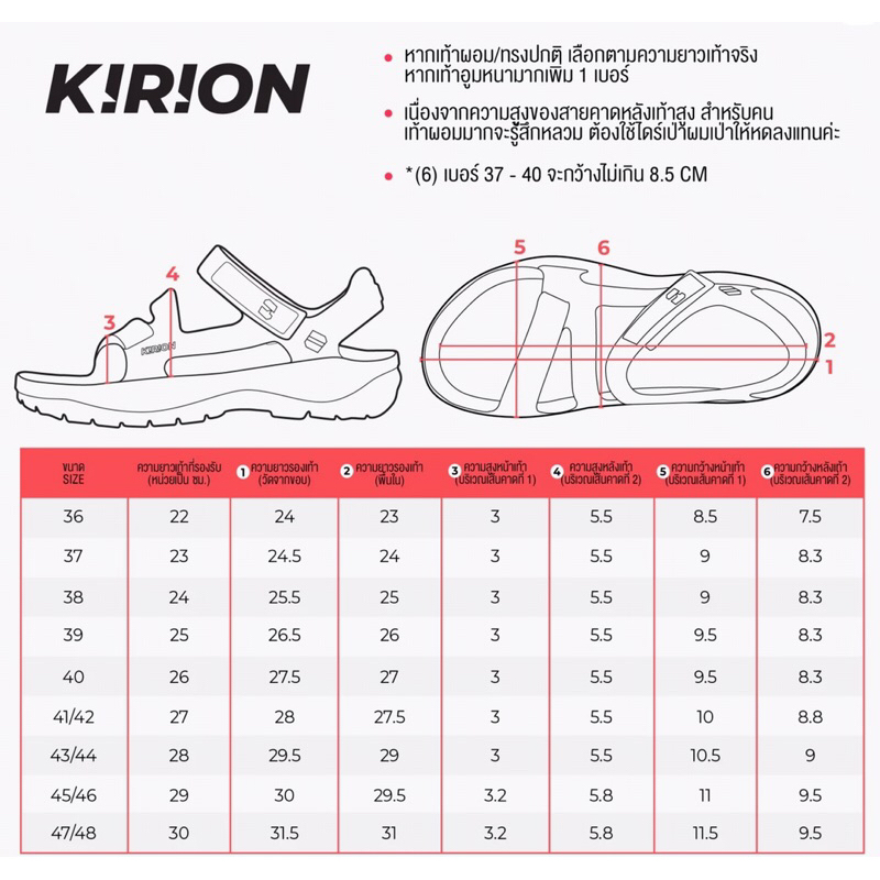 VING Sandals - Kirion V.1.5 รองเท้าสุขภาพแบบสวมรัดส้นเท้า ใส่เที่ยว ใส่เดินป่า เดินห้าง