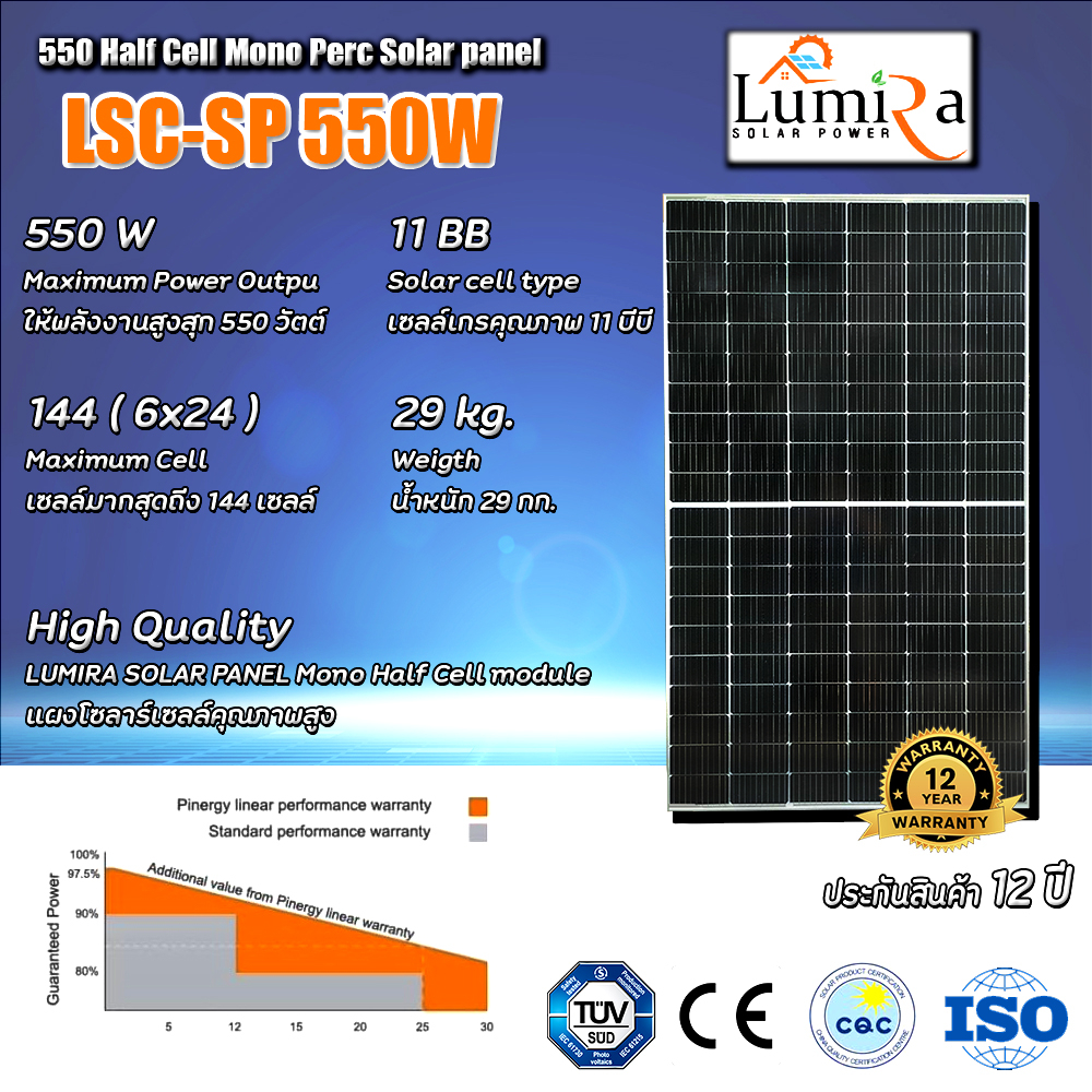 แผงโซลาร์เซลล์ LSC-SP 550W