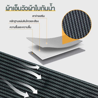 พนักพิงหลัง เก้าอี้เบาะปรับเบาะพนักพิง พับได้ พนักพิงหลั ผู้สูงอายุ/พนักพิงผู้ป่วย ไม่ขึ้นสนิม