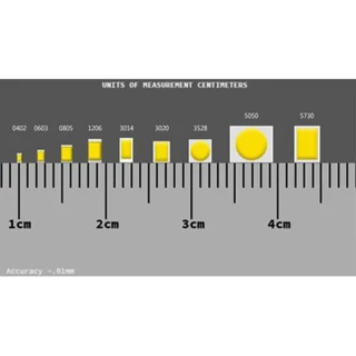 (10 ตัว) 0603 0805 1206 3528 5730 SMD LED light Package Red White Green Blue Yellow 1206 led kit