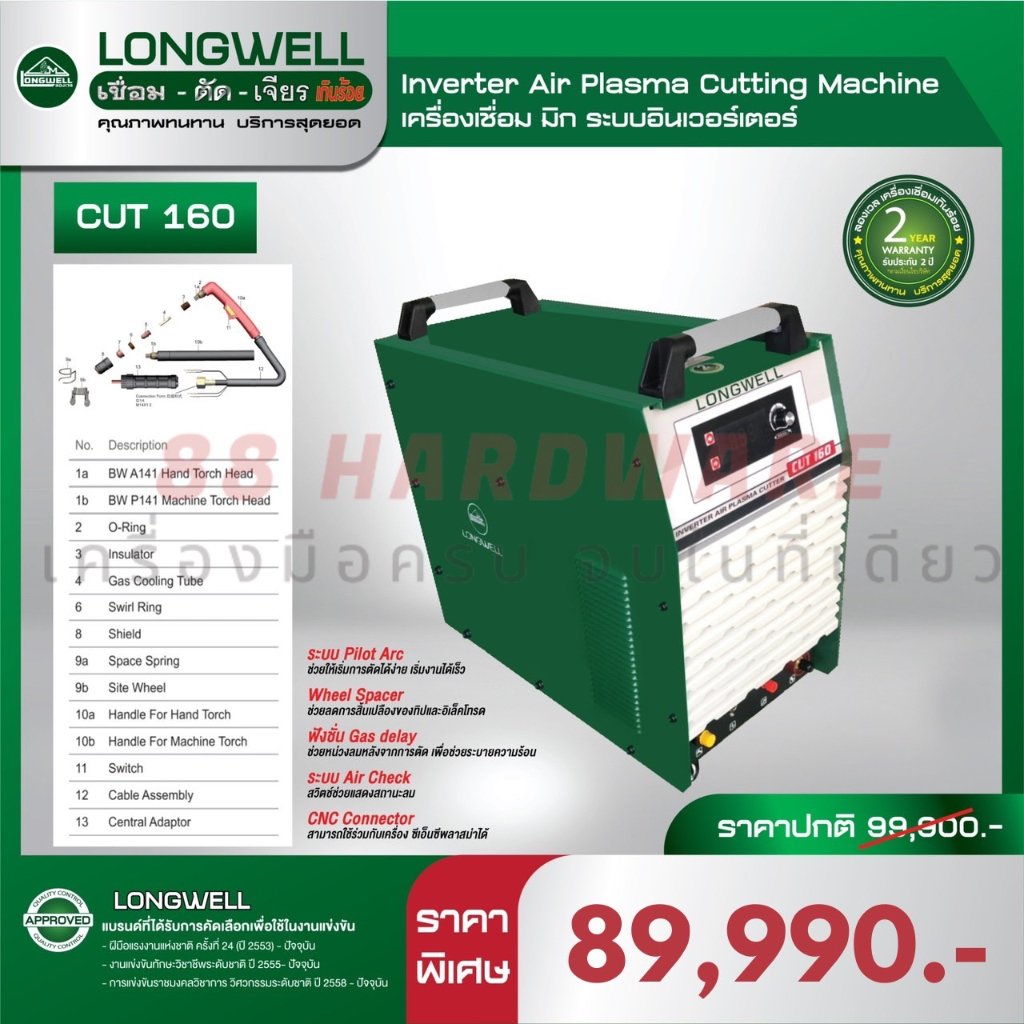 LONGWELL เครื่องตัดพลาสม่า CUT 160 อินเวอร์เตอร์(ของแท้ 100%)