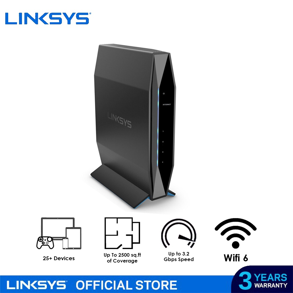ROUTER (เราเตอร์) LINKSYS รุ่น E8450 Dual-Band AX3200 WiFi 6 เทคโนโลยี WiFi 6