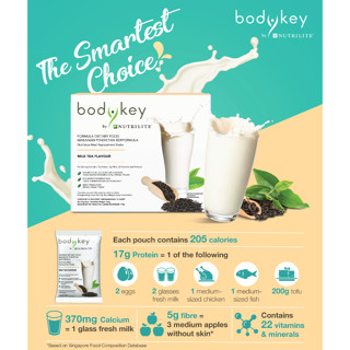 Amway Nutrilite BodyKey Meal Replacement (Milk Tea) weight control แอมเวย์ บอดี้คีย์ กลิ่นชานม