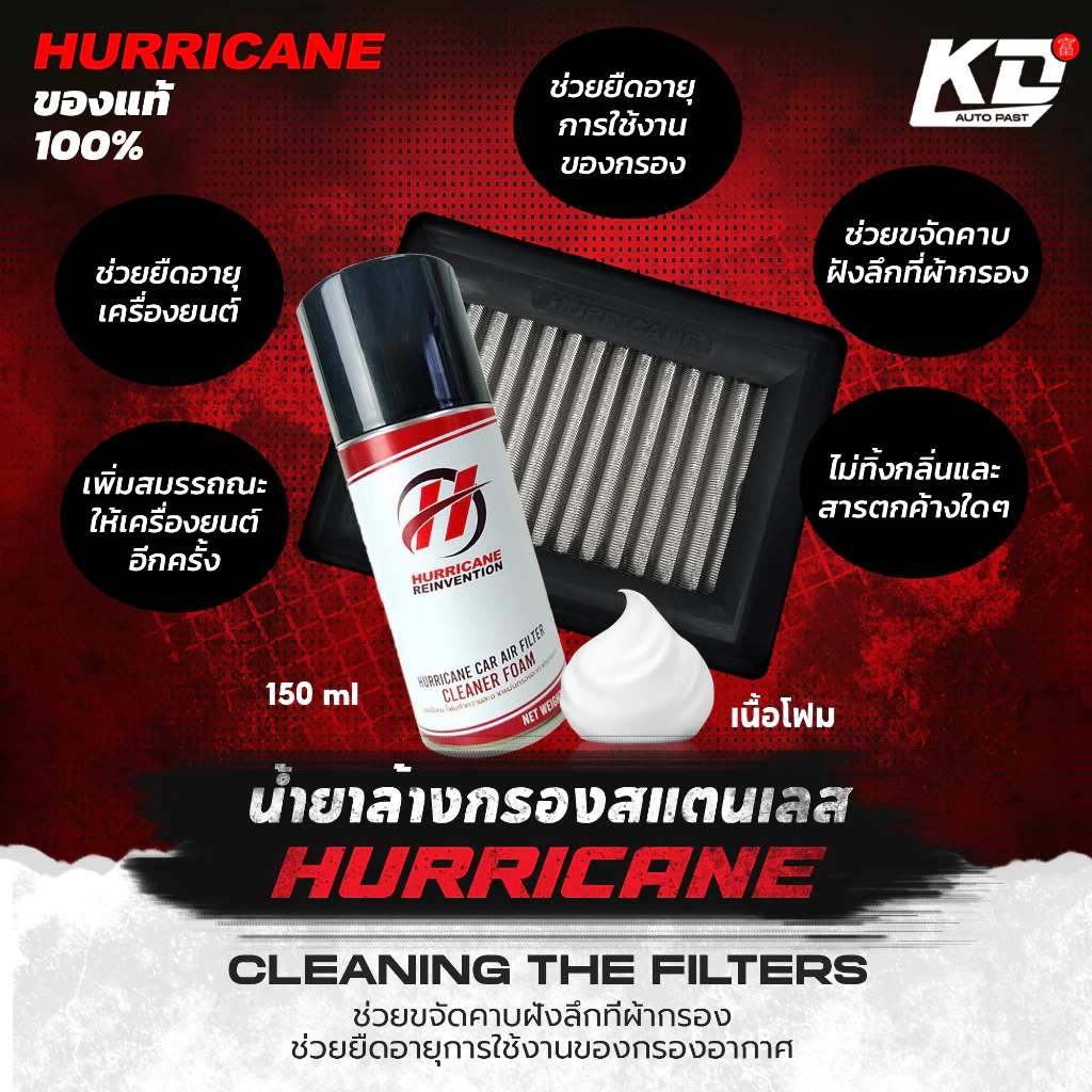 น้ำยาล้างกรองอากาศ Hurricane เฮอร์ริเคน แท้100% น้ำยาทำความสะอาดกรองแต่ง  ล้างกรอง น้ำยาเคลือบกรองอากาศ ผ้าและสแตนเลส thumbnail 6