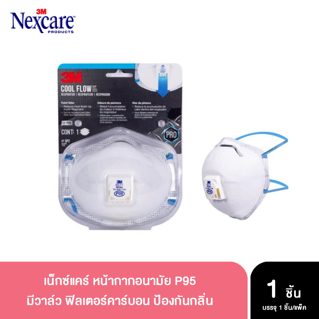 3M Nexcare Respirator mask รุ่น R95 / P95 หน้ากากกรองอนุภาค PM2.5 พ่นสี มีวาล์วระบายอากาศ