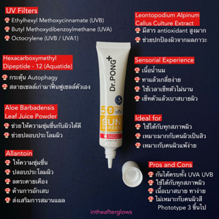 แบ่งขายครีมกันแดดหน้าสูตรอ่อนโยน DR.PONG HYALURONIC ULTRA LIGHT SUNSREEN WITH AQUATIDE SPF50 PA+++