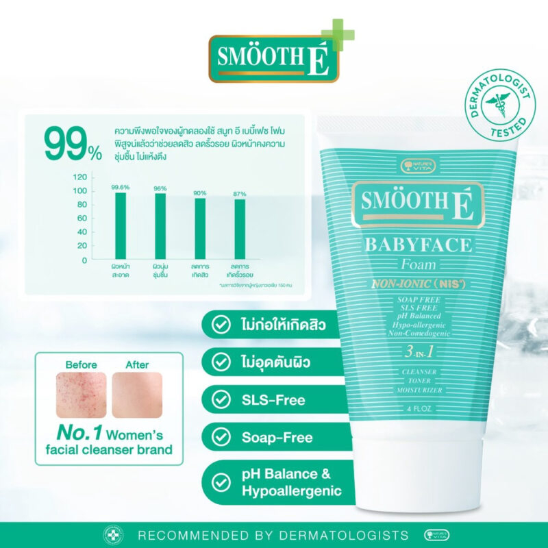 Smooth E BabyFace Foam โฟมสูตรไม่มีฟองทุกขนาด 1,2,4,8 oz สมูทอี เบบี้เฟซโฟม โฟมไม่มีฟอง ราคา ถูกที่สุด ดีลบีเคเค แกลเลอรีภาพที่ 6