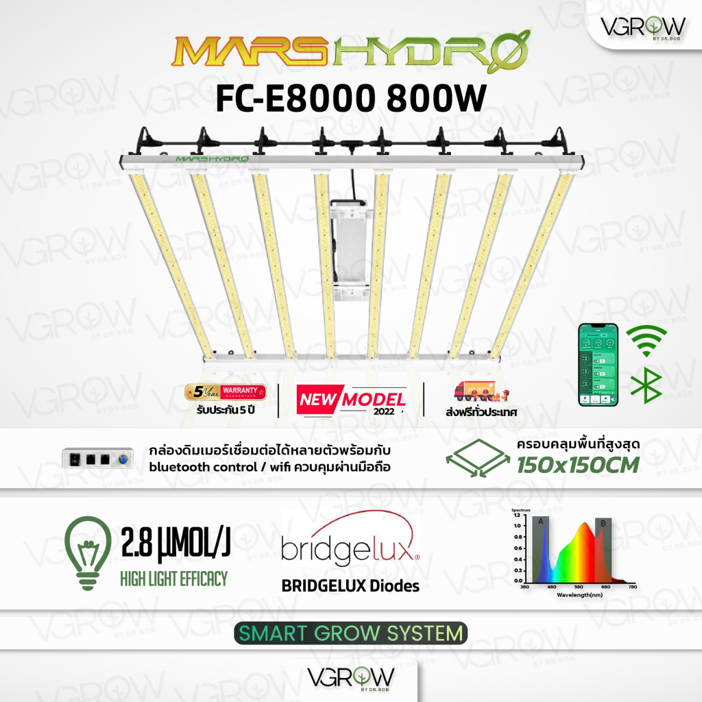 [ส่งฟรี]2023❗ Mars hydro FC-E8000 Grow Bars with BLUETOOTH WIFI CONTROL ไฟบาร์ปลูกต้นไม้ 800W Full S