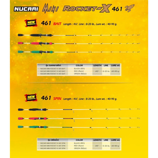 คัน NUCARI รุ่น MINI ROCKET-X 461