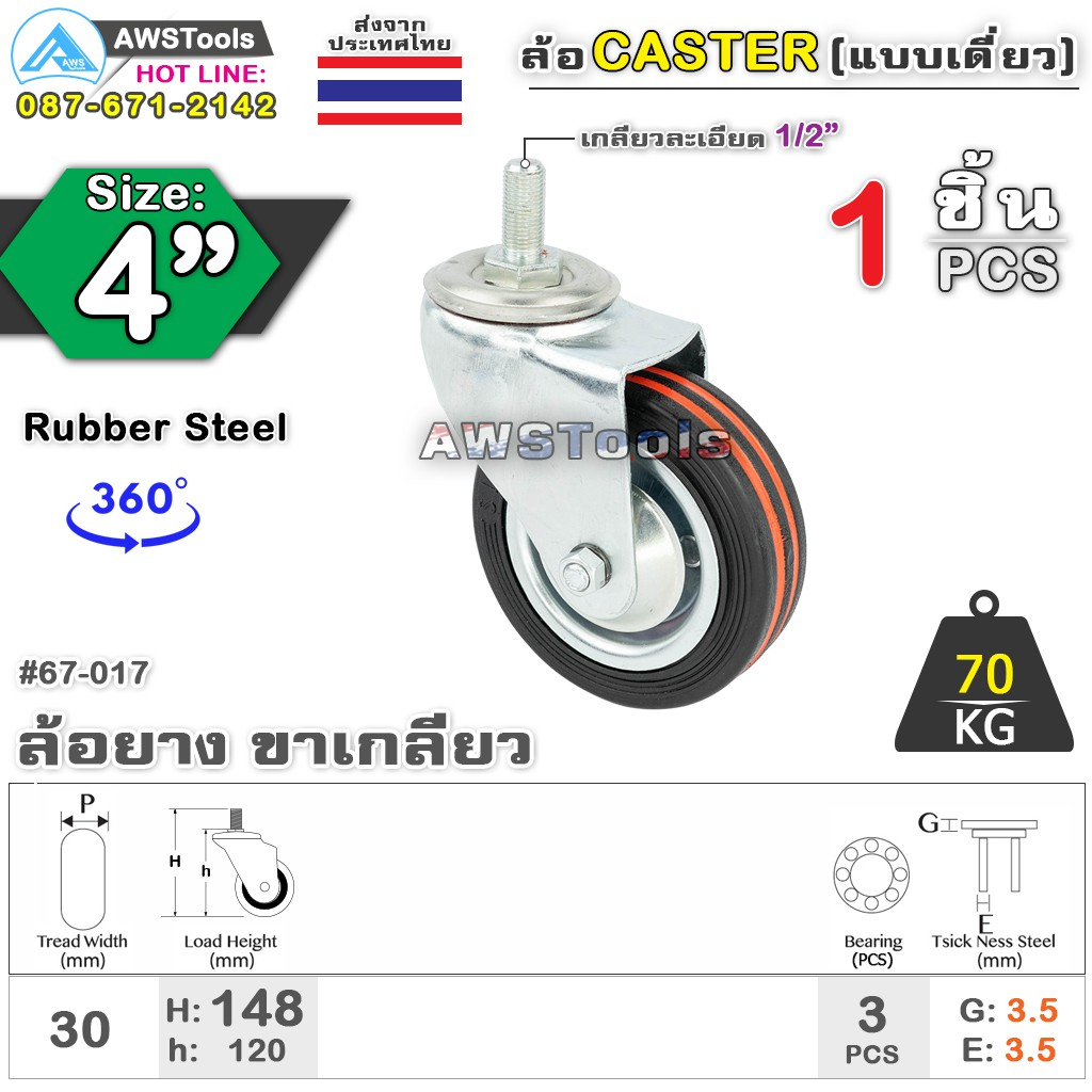 SC ล้อยางดำ ขาเกลียว 1 ชิ้น ขนาด 3, 4 และ 5 นิ้ว  ล้อรถเข็น ล้อยาง ล้อรถเข็น ล้อชั้นวางสินค้า - รูปที่ 2