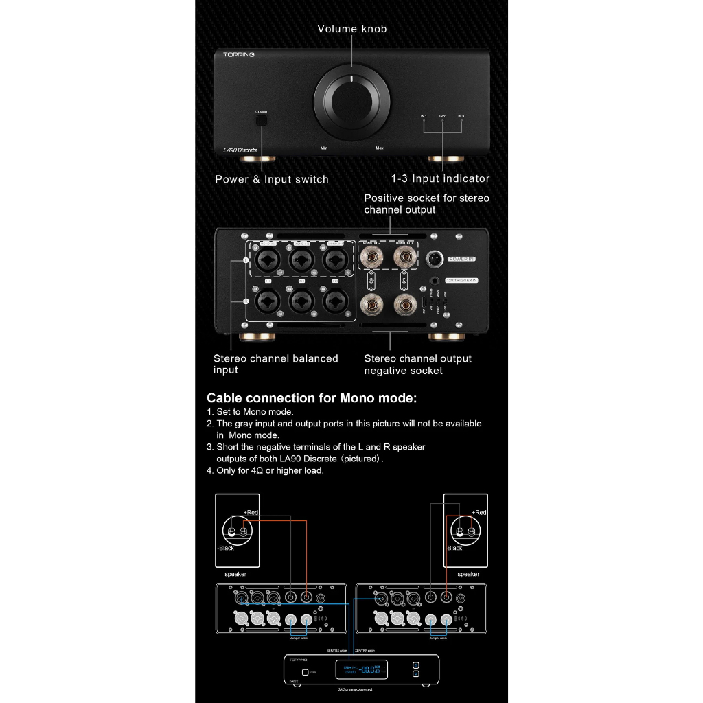 Topping LA90 Discrete NFCA Amplifier ตั้งโต๊ะ รองรับ Hi-Res ประกันศูนย์ไทย