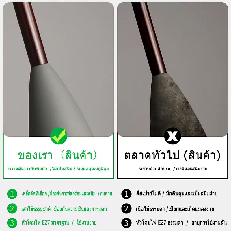 ⚡️มีของพร้อมส่ง⚡️LCMKR  led Pendant Lamps โคมระย้า สไตล์มินิมอล โคมไฟ โคมไฟเพดาน ร้านอาหาร/บาร์  โคมไฟระย้าสร้างสรรค์ - รูปที่ 7