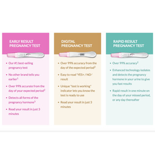 First Response Triple Check Result 3 Ways ที่ตรวจการตั้งครรภ์ นำเข้าจากอเมริกา