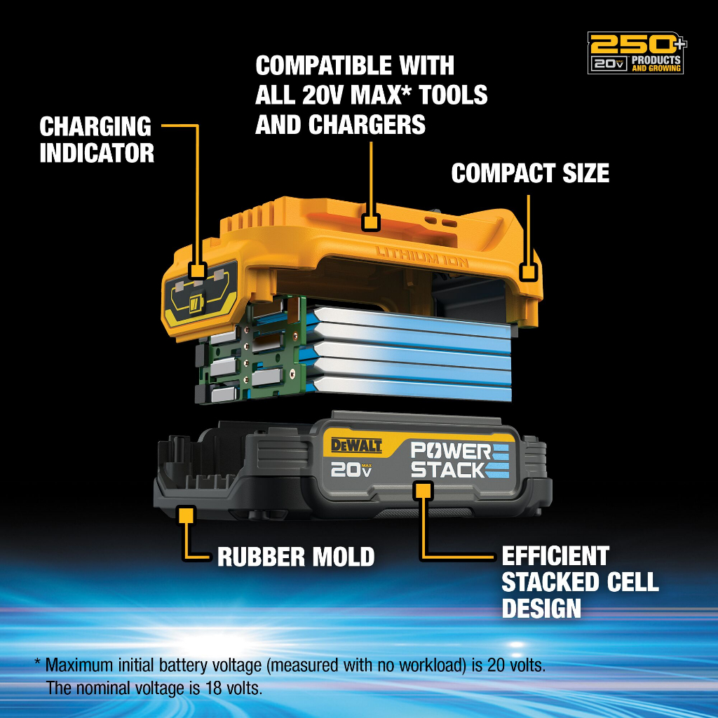 DEWALT แบตเตอรี่ Powerstack 20V Max 1.7AH รุ่น DCBP034-B1 - รูปที่ 3