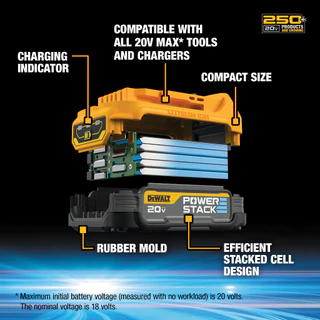 DEWALT แบตเตอรี่ Powerstack 20V Max 1.7AH รุ่น DCBP034-B1