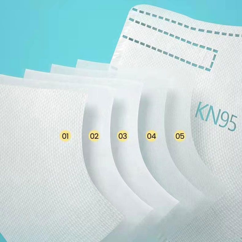 KN95เด็กป้องกันฝุ่น PM2.5 เเมสสำหรับเด็กอายุ4-12ปี ลายการ์ตูนน่ารักๆ เป็นซีนเเยกชิ้น 1เเพ็คมี10ชิ้น - รูปที่ 2