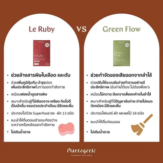 Le Ruby ผงผักพร้อมชง ล้างพิษตับ บำรุงเลือด เพิ่มภูมิคุ้มกัน Plantogenic (กล่องละ 7 ซอง)