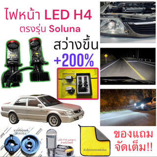 หลอดไฟหน้า LED Soluna