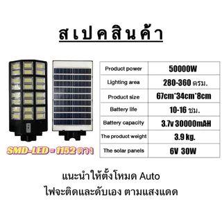 ไฟถนนโซล่าเซลล์ 60w/15000w/30000w/50000w ไฟถนน Solar LED กันน้ำ IP67 แบตอึด สว่างยันเช้า ประกัน 1 ปี