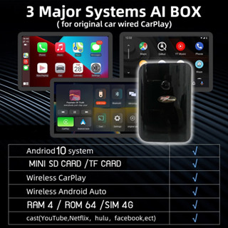 DZ รุ่น AI464  กล่อง Android Box for AppleCarplay / AndroidAuto CPU 4CORE / RAM 4GB. / ROM 64GB.