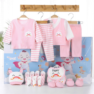 Baby ชุดของขวัญสำหรับเด็กอ่อน 18 ชิ้น - zhufuxiong พร้อมส่งที่ไทย