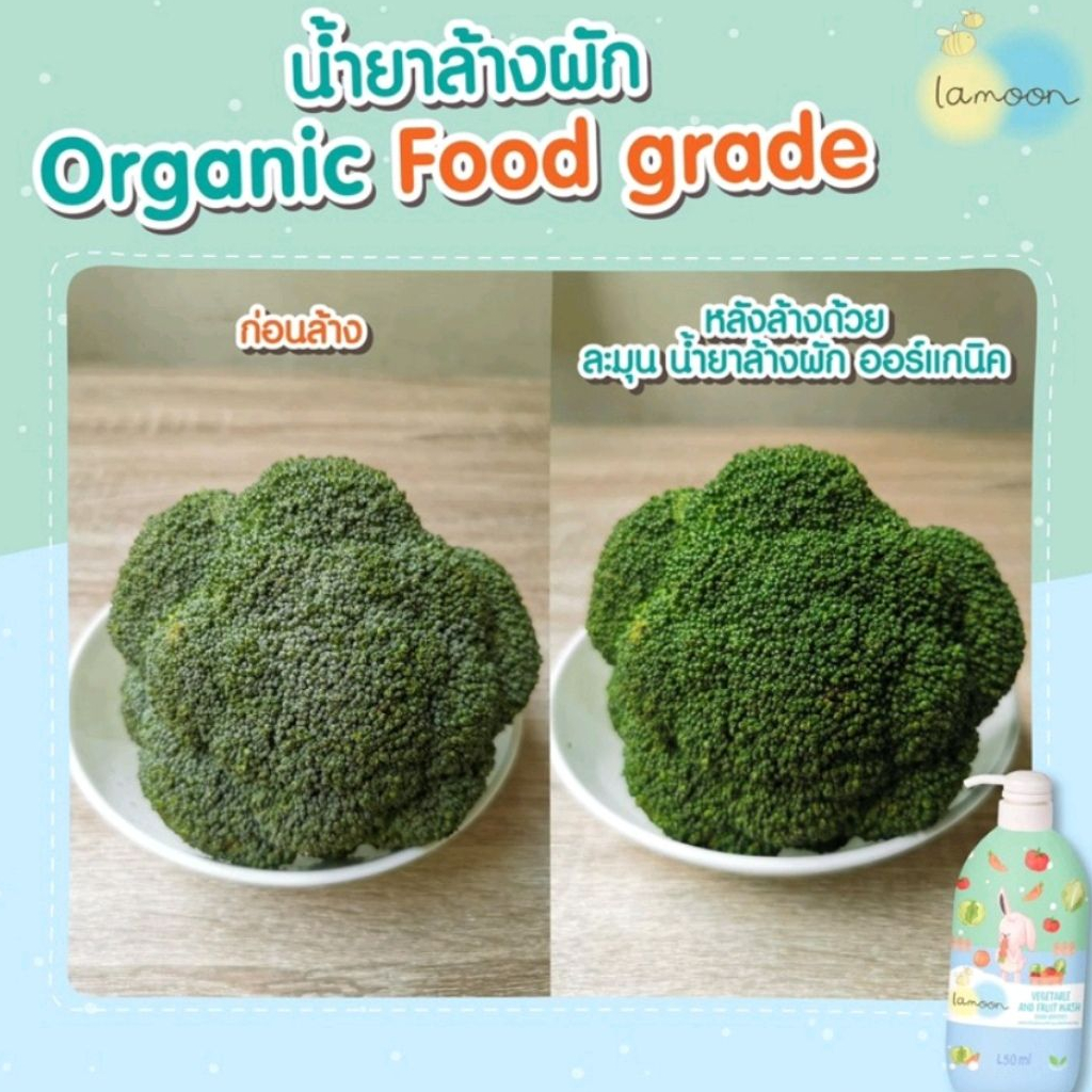 ละมุนเบบี้ Lamoon น้ำยาล้างผักและผลไม้ - รูปที่ 2