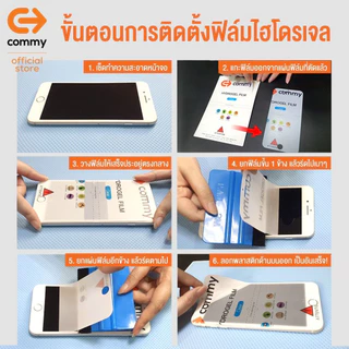 COMMY ฟิล์มไฮโดรเจล (แถมฟรี ชุดติดฟิล์ม) มีทุกรุ่น ทุกยี่ห้อ หลากหลาย สั่งตัดได้