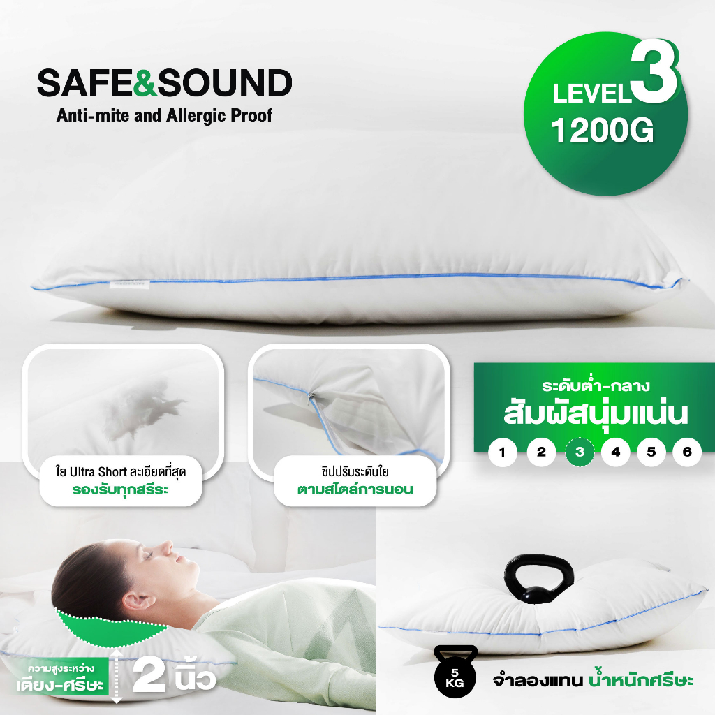 SAFESOUND หมอนขนห่านเทียม นวัตกรรมใยUltrashort Microgelละเอียดที่สุด รับต้นคอ หุ้มผ้ากันไรฝุ่น ขนาด 20x30 นิ้ว