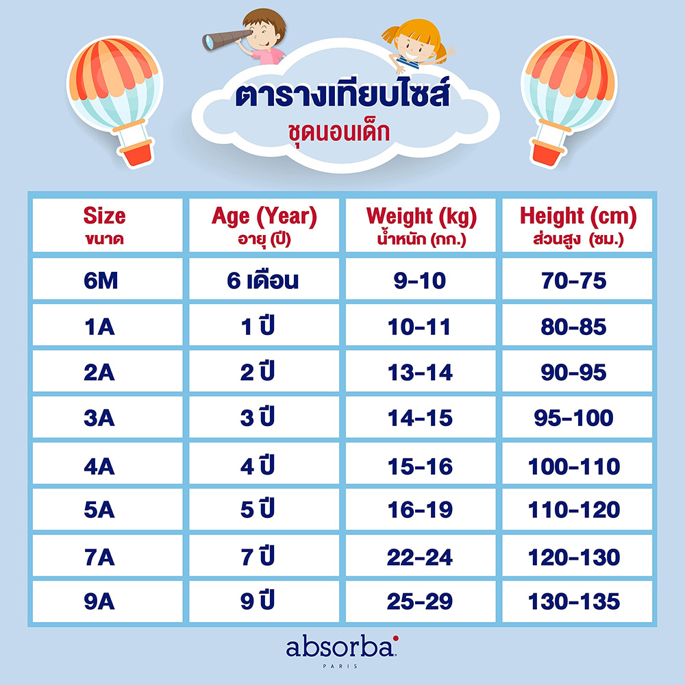 แอ็บซอร์บา (แพ็ค 1 ชุด) ชุดนอน สำหรับเด็กอายุ 6 เดือน - 3 ปี เสริมฟองน้ำที่เข่าและข้อศอก คอลเลคชั่น Petit Lapin