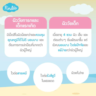 (ส่งด่วน/ส่งทันที🔥) Kindee คินดี้ ครีมกันแดด สำหรับเด็ก 6เดือนขึ้นไป SPF50 ครีมกันแดดออร์แกนิค