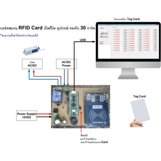 บอร์ดสแกน RFID Card เปิดปิดอุปกรณ์ รองรับ 30 Cards