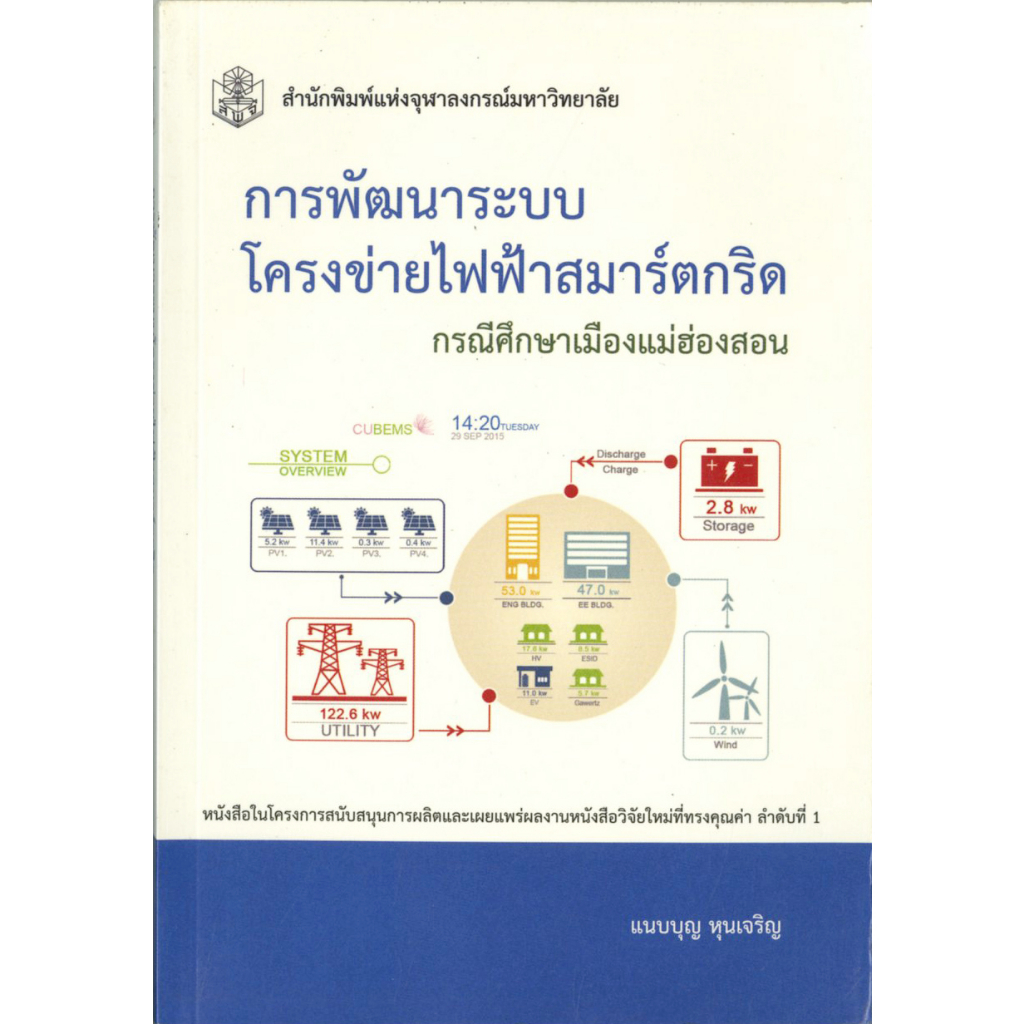 การพัฒนาระบบโครงข่ายไฟฟ้าสมาร์ตกริด กรณีศึกษาเมืองแม่ฮ่องสอน ( ราคาปก 290 .- )สาขาวิทยาศาสตร์