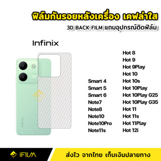 ฟิล์มกันรอย ฟิล์มหลัง เคฟล่า สำหรับ infinix Note8 Note10Pro Note11s Hot9Play Hot10 Play G25 G35 Hot11 Hot11s Hot12i