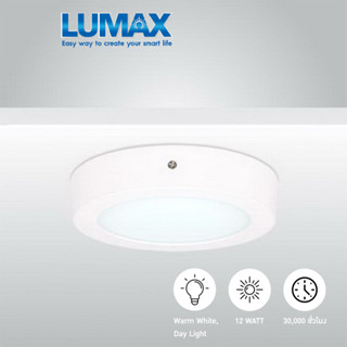 LUMAX ชุดโคมไฟติดลอย PANEL LED รุ่น SPL160 12 วัตต์ แสง WARM WHITE (แสงส้ม) และ DAYLIGHT (แสงขาว)