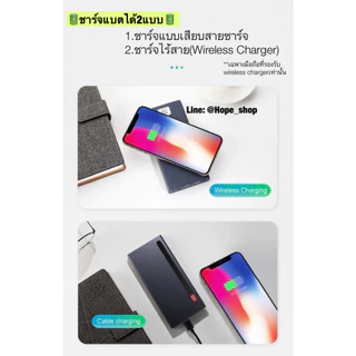 ✅2in1 กล้อง 4K Wifi มี/ไม่มีเนตก็ดูได้ ดูผ่านมือถือได้ บันทึกในที่มืดได้ ทรงWireless charger