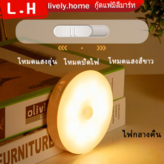 ไฟหัวเตียง ไฟอัตโนมัติ ไฟเซนเซอร์อัตโนมัติ ไฟเซ็นเซอร์ led โคมไฟหัวเตียง ไฟLED ไฟติดห้องนอน ชาร์จผ่าน