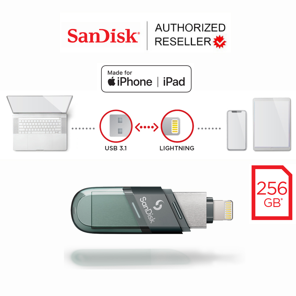SanDisk iXpand Flash Drive Flip 256GB for ios iPhone and iPad OTG (SDIX90N-256G-GN6NE) แฟลตไดฟ์ โอนย้ายข้อมูล สำหรับ โทรศัพท์ ไอโฟน และ ไอแพด